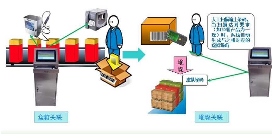91久久香蕉囯产熟女线看内容防竄係統是什麽 91久久香蕉囯产熟女线看内容防竄係統能解決什麽問