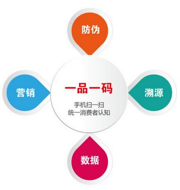 什麽是二維碼91久久香蕉囯产熟女线看内容標簽？二維碼91久久香蕉囯产熟女线看内容詳細介紹完整版