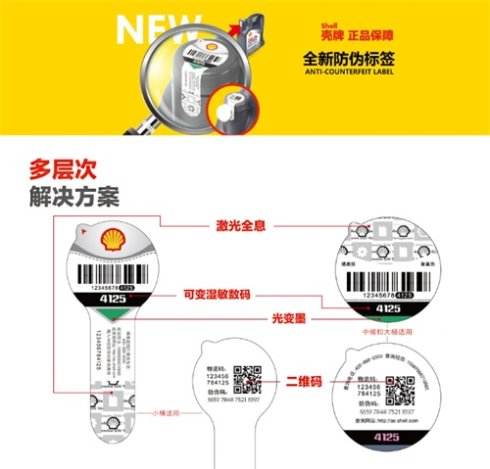 帶您了解汽車潤滑油91久久香蕉囯产熟女线看内容標簽的用途