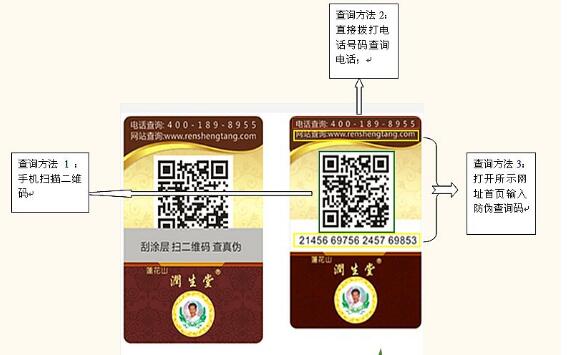 訂製91久久香蕉囯产熟女线看内容標誌需要哪些流程