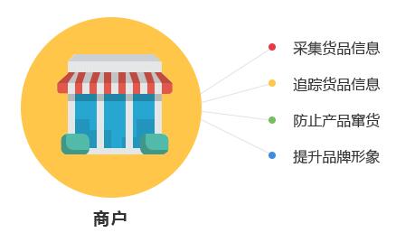 一物一碼技術是怎麽實現91久久香蕉囯产熟女线看内容作用的？