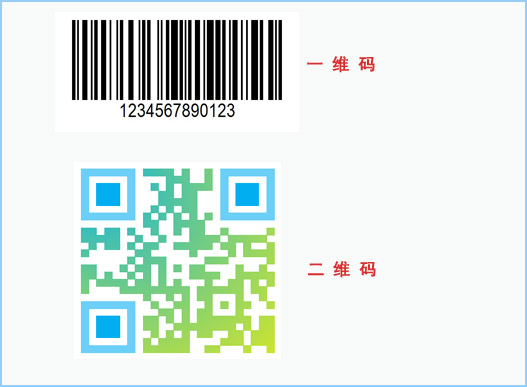 什麽是二維碼91久久香蕉囯产熟女线看内容查詢係統？
