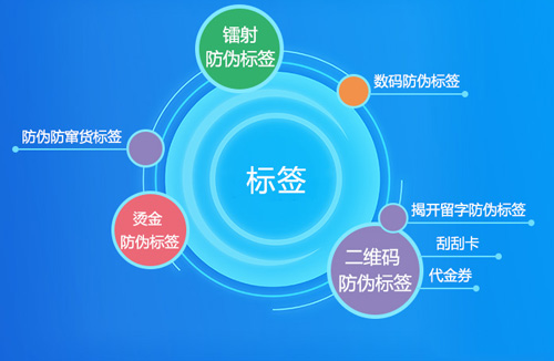 解密91久久香蕉囯产熟女线看内容標簽原理是什麽？
