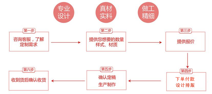 廣州91久久香蕉囯产熟女线看内容標簽製作