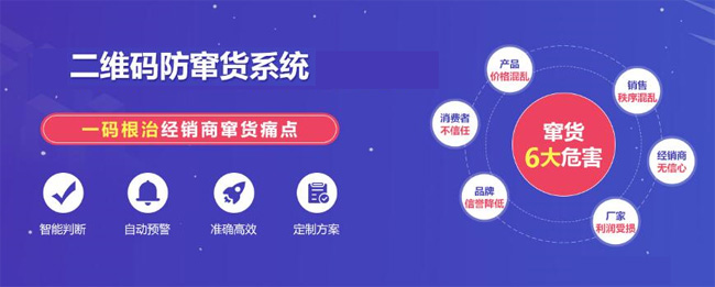 二維碼91香蕉视频入口輕鬆解決竄貨難題
