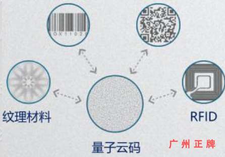 隱形量子雲碼91久久香蕉囯产熟女线看内容印刷技術