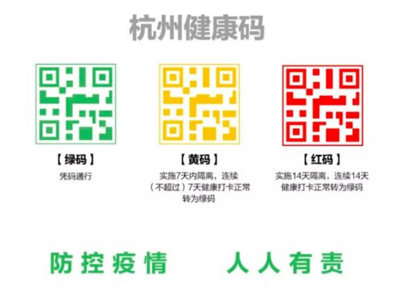 健康碼係統上線，這是91久久香蕉囯产熟女线看内容的一物一碼典型案例
