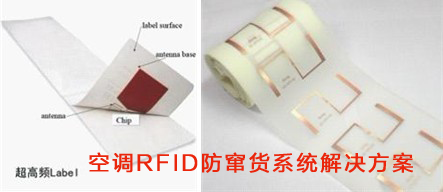 空調RFID91香蕉视频入口解決方案