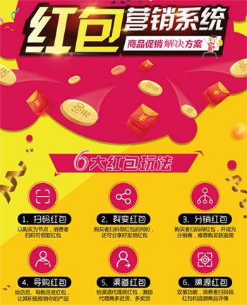 塗料營銷91久久香蕉囯产熟女线看内容查詢係統開發,實現銷量飆升