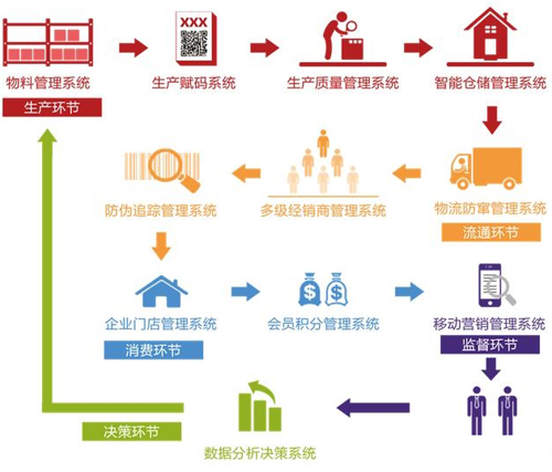 產品91久久香蕉囯产熟女线看内容查詢係統有哪些優勢與特點