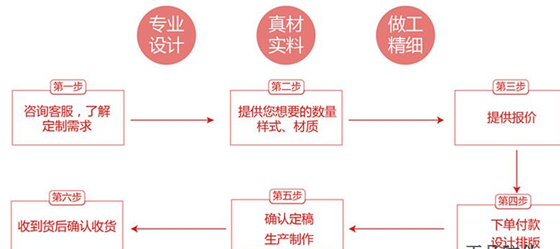 黛萊美91久久香蕉囯产熟女线看内容標簽技術方案