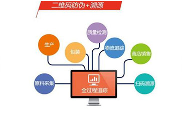 飲料91久久香蕉囯产熟女线看内容溯源係統具有哪些功能和優勢?