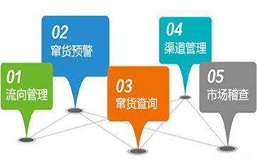 91香蕉视频入口對企業的價值