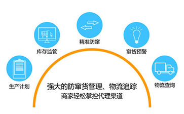 如何實現二維碼91久久香蕉囯产熟女线看内容防竄貨?可以帶來哪些優勢特點?