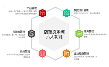 91香蕉视频入口可以解決哪些問題,具有哪些優勢?