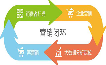 微信91久久香蕉囯产熟女线看内容係統的功能