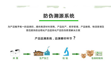 91久久香蕉囯产熟女线看内容溯源係統可以帶來什麽優勢作用?